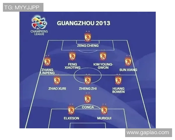 广州恒大主场力克对手,成功晋级亚冠八强赛 广州恒大主场力克对手,成功晋级亚冠八强赛